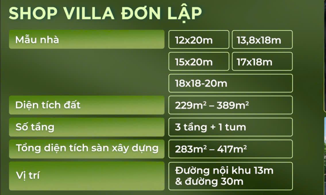 Diện tích shop villa đơn lập dự án Eco Retreat