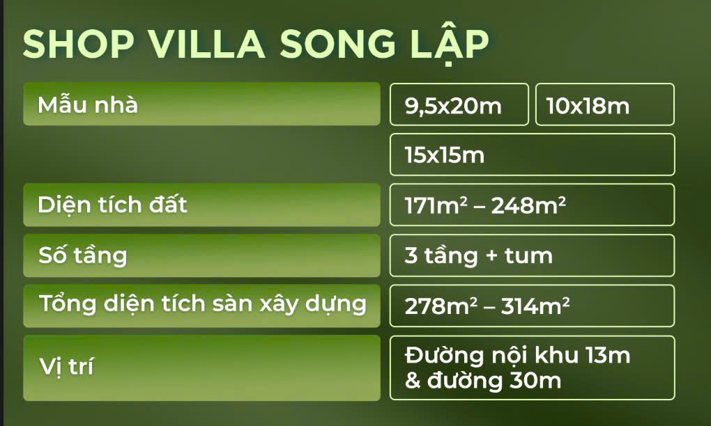 Diện tích shop villa song lập dự án Eco Retreat